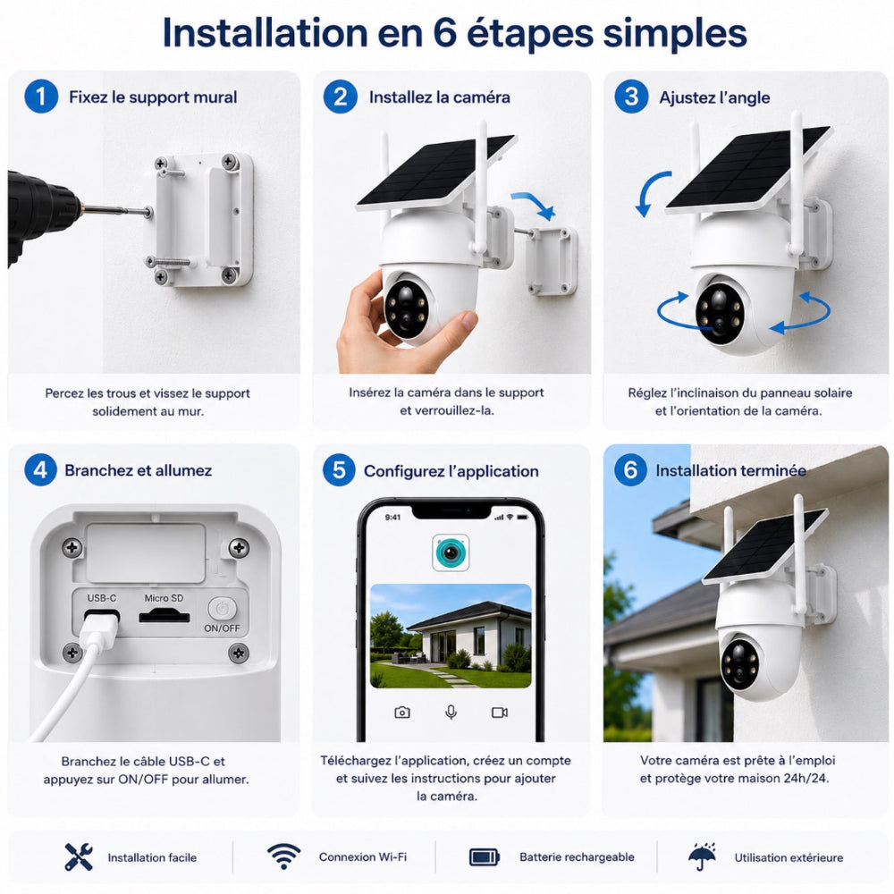 Caméra Extérieure Double Objectif HD 360°